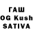 Ecstasy MDMA Kirill Padun